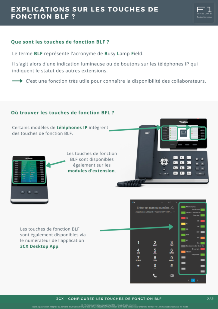 Configurer les touches de fonction BLF 2