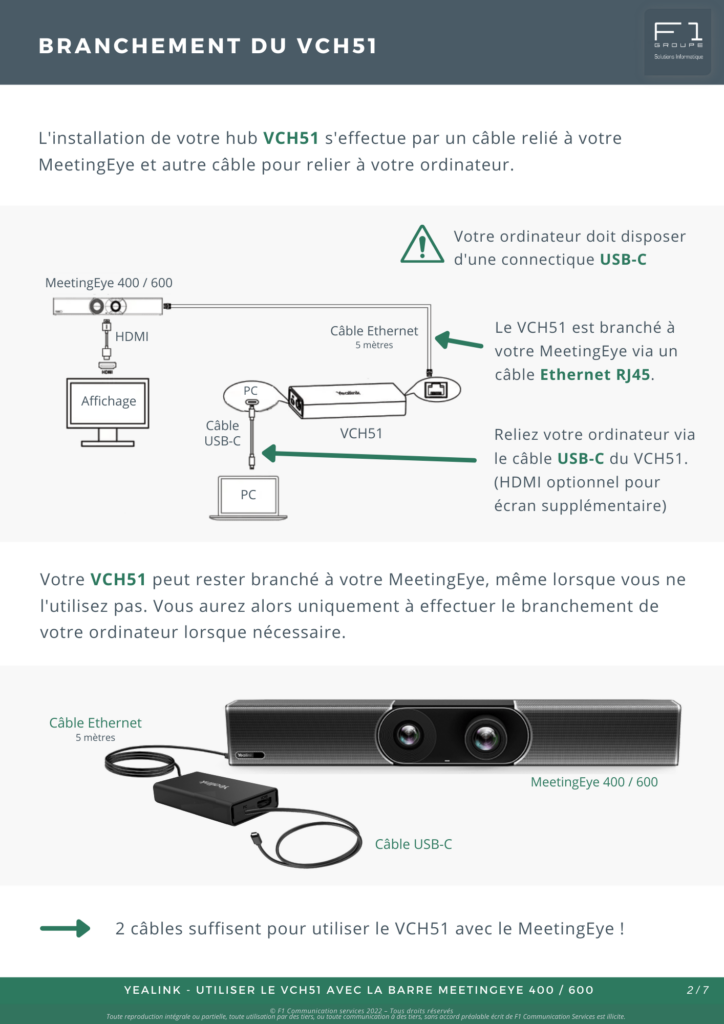 Guide d'utilisation Yealink VCH51 BYOD 2