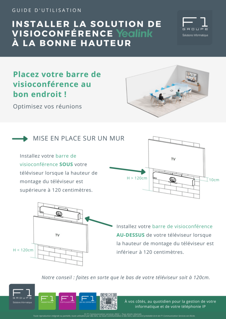 Installer la barre de visio Yealink a la bonne hauteur