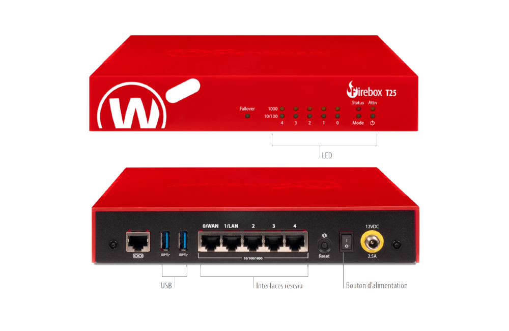 WatchGuard Firebox T25 routeur
