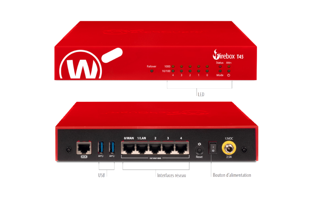 WatchGuard Firebox T45 routeur