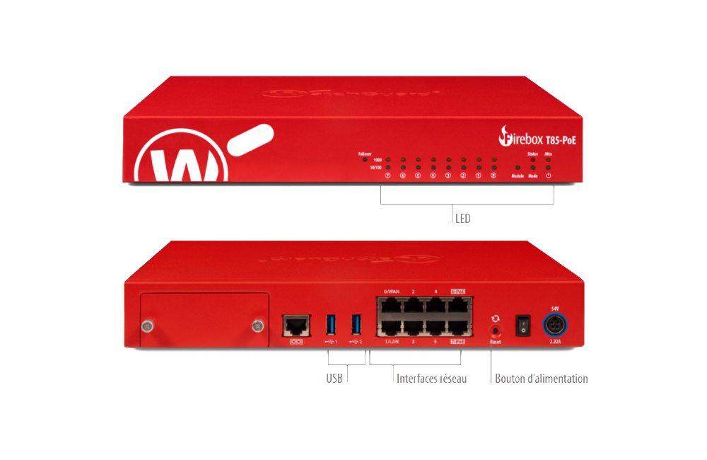WatchGuard Firebox T85 routeur