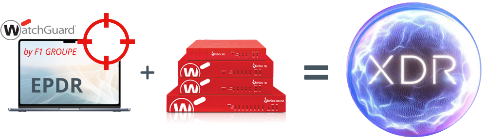 WatchGuard-Firebox-f1
