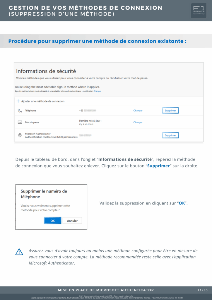 Authenticator (11)