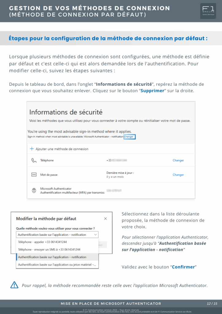 Authenticator (12)
