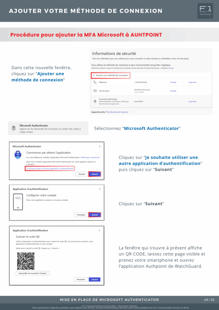Authenticator (14)
