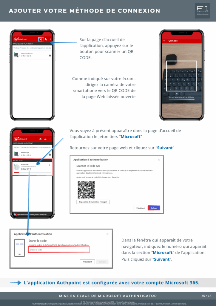 Authenticator (15)