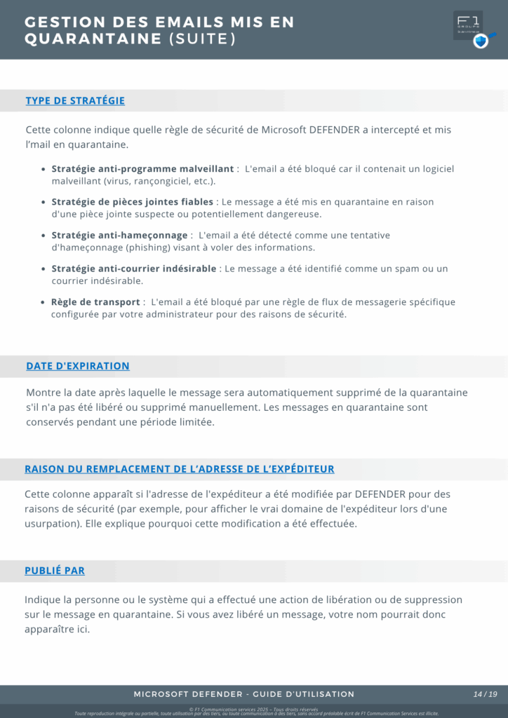 MICROSOFT DEFENDER (14)