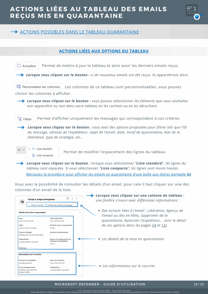 MICROSOFT DEFENDER (15)